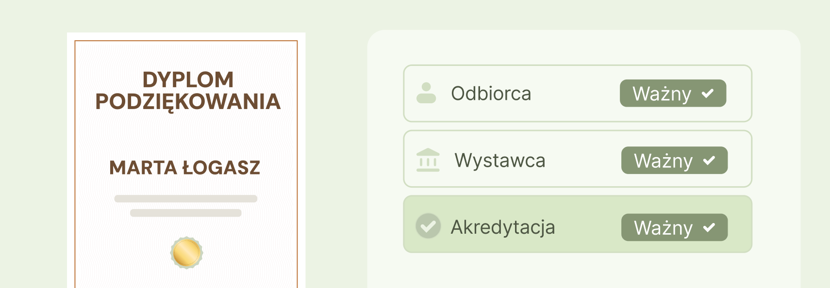 Weryfikowalne certyfikaty