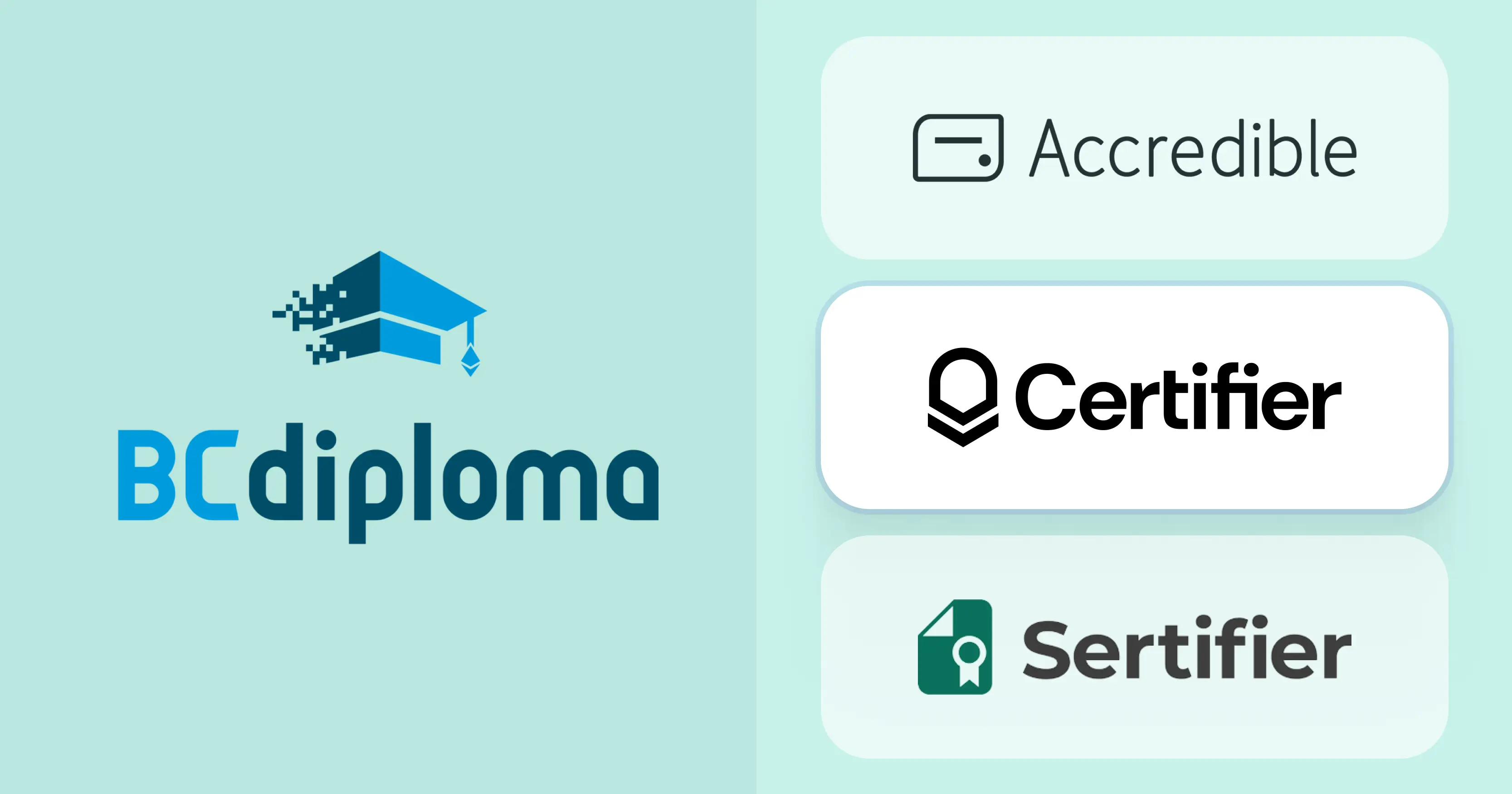 5 Best BCdiploma Alternatives for Digital Credentials in 2026  cover image