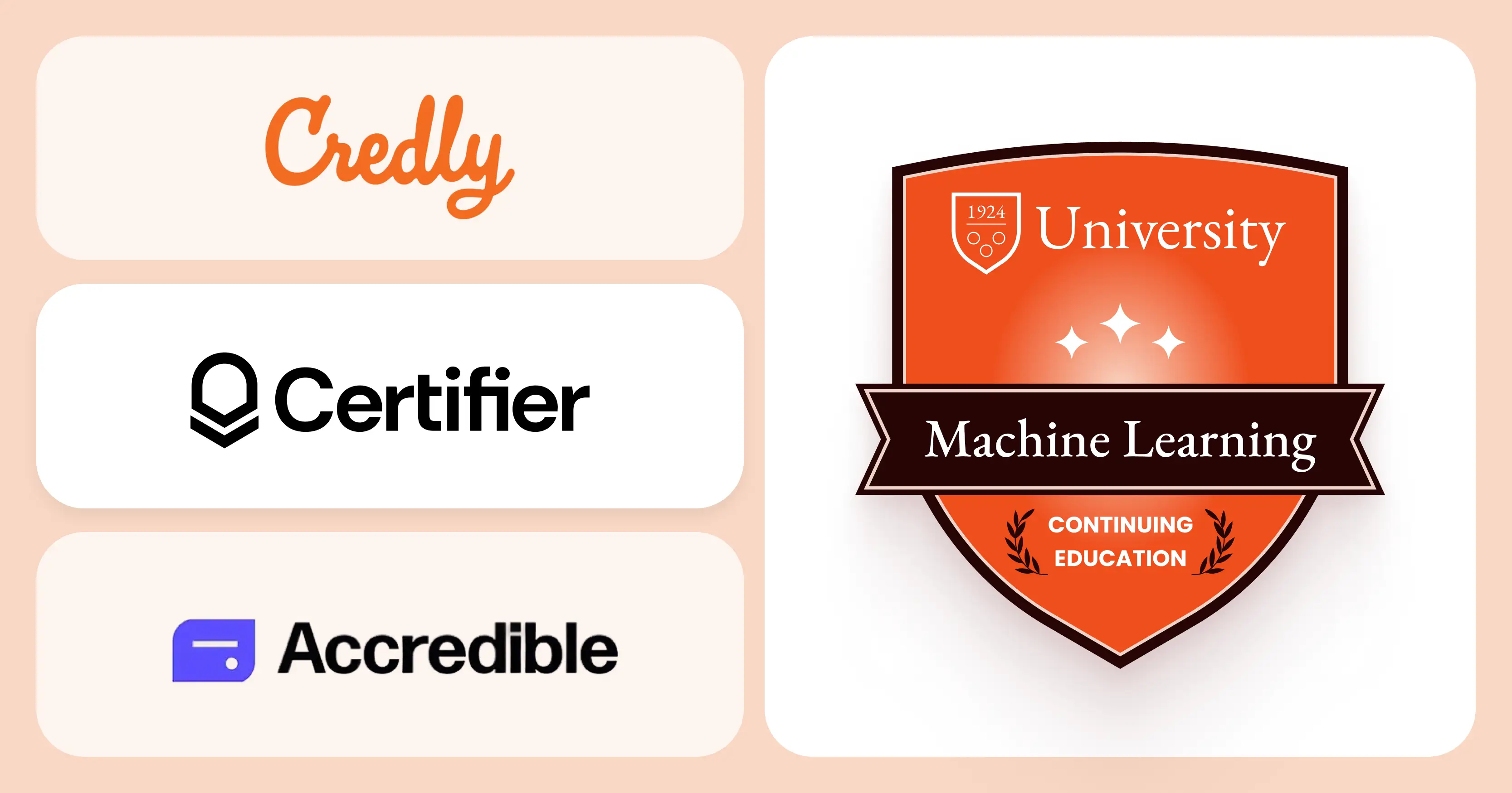 Top Digital Credential Platform for Continuing Education cover image