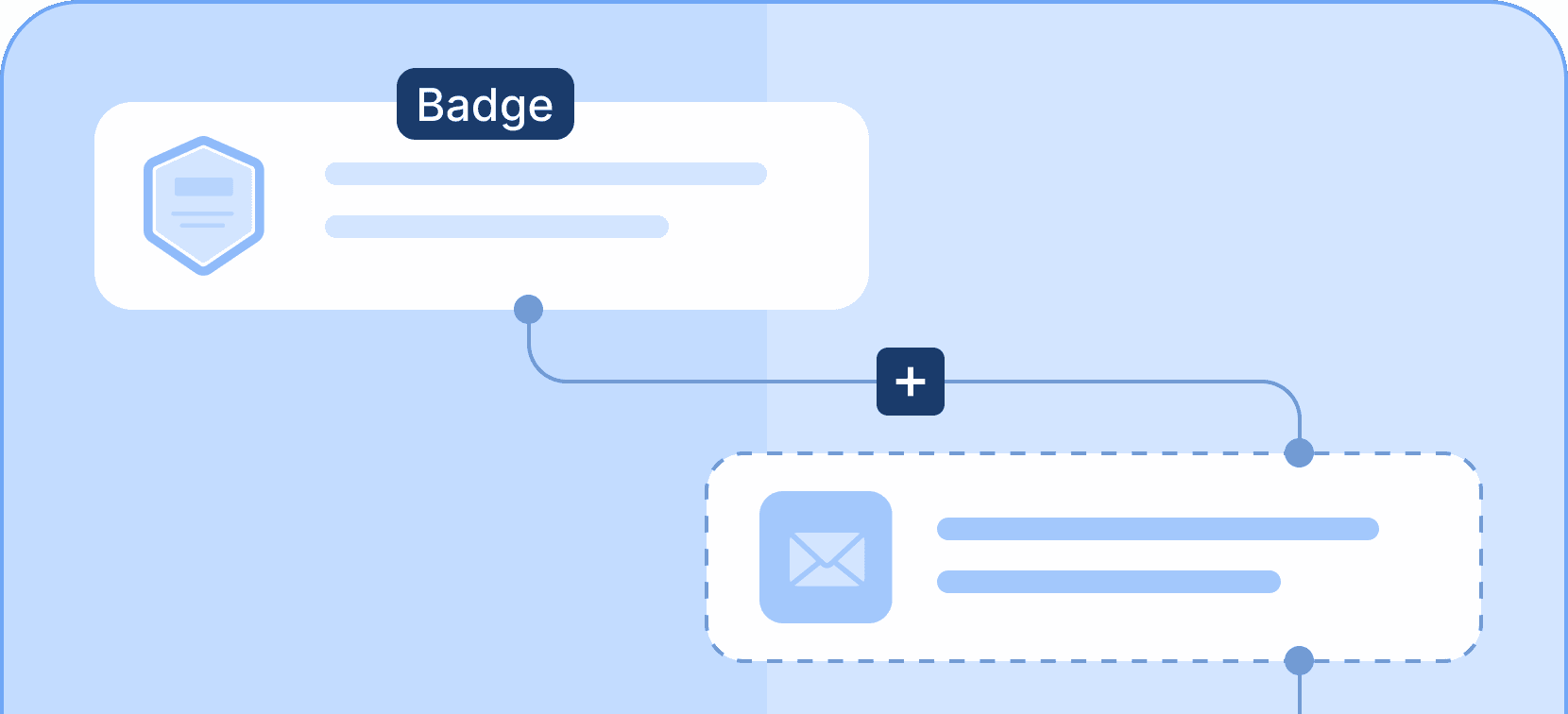 Automated workflows - Certifier features Automated workflows - Certifier features