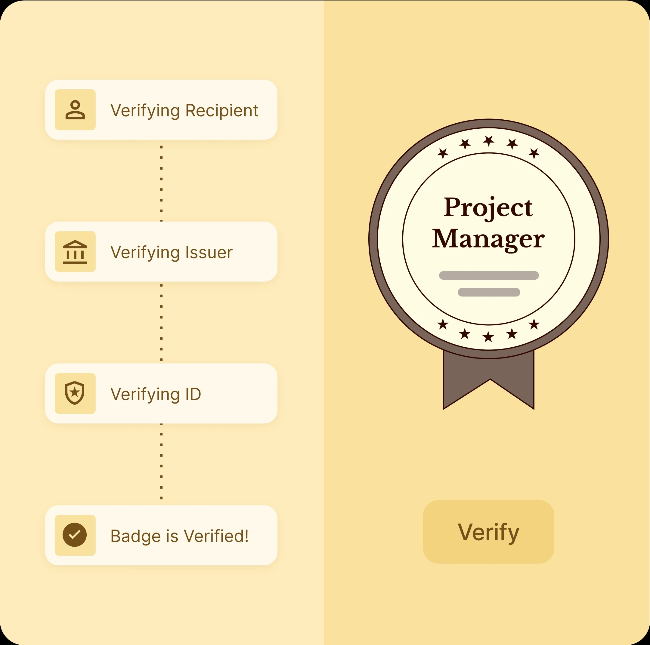 Add key information to every certified badge Add key information to every certified badge