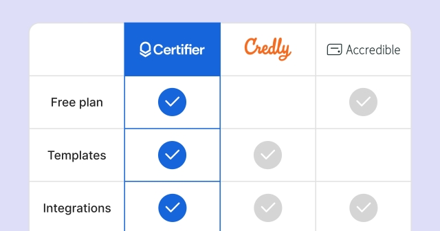 13 Top Certifier Alternatives You Need to Know About in 2026