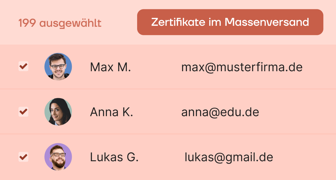 Zertifikate per E-Mail versenden Zertifikate per E-Mail versenden
