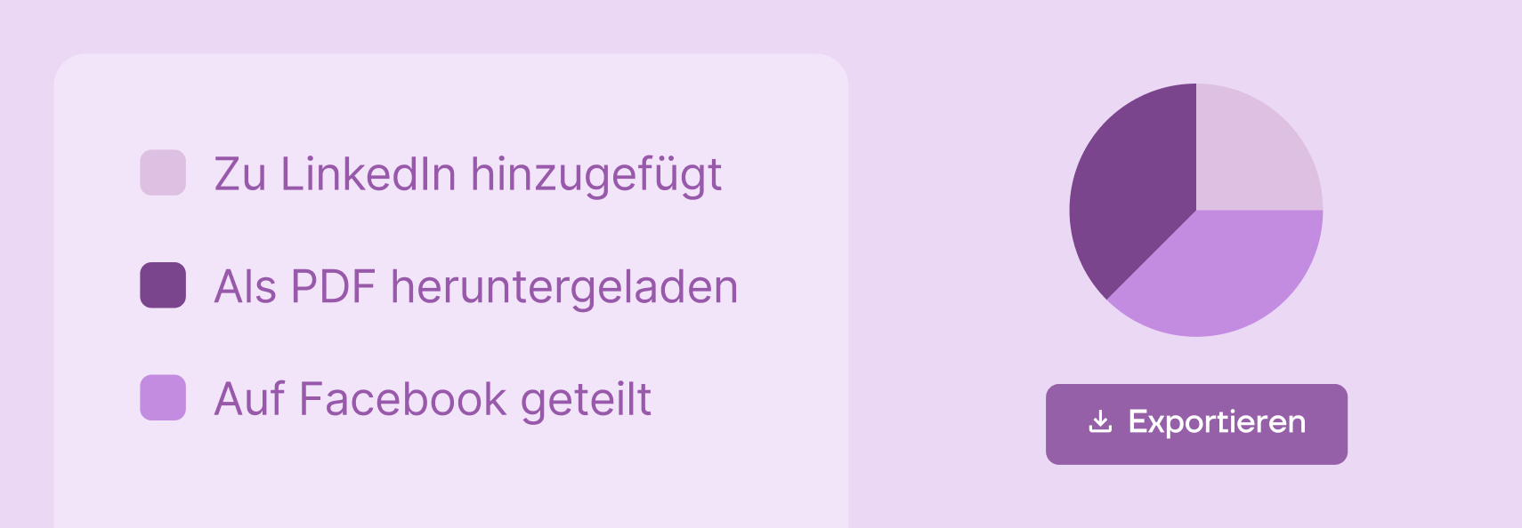Aufschlussreiche Analysen Aufschlussreiche Analysen