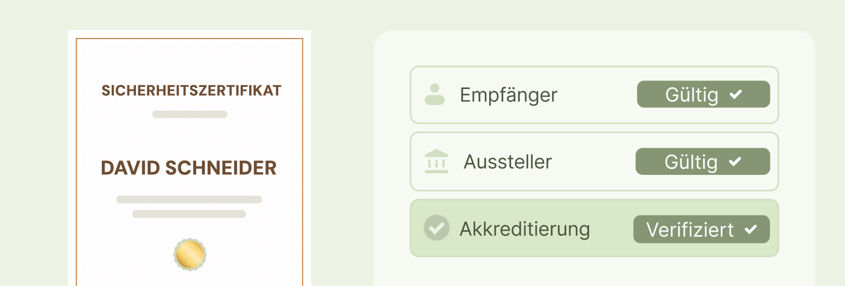 Nachprüfbare Dokumente Nachprüfbare Dokumente