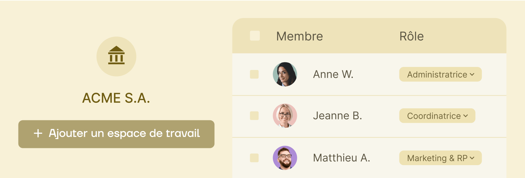 RBAC et espaces de travail RBAC et espaces de travail