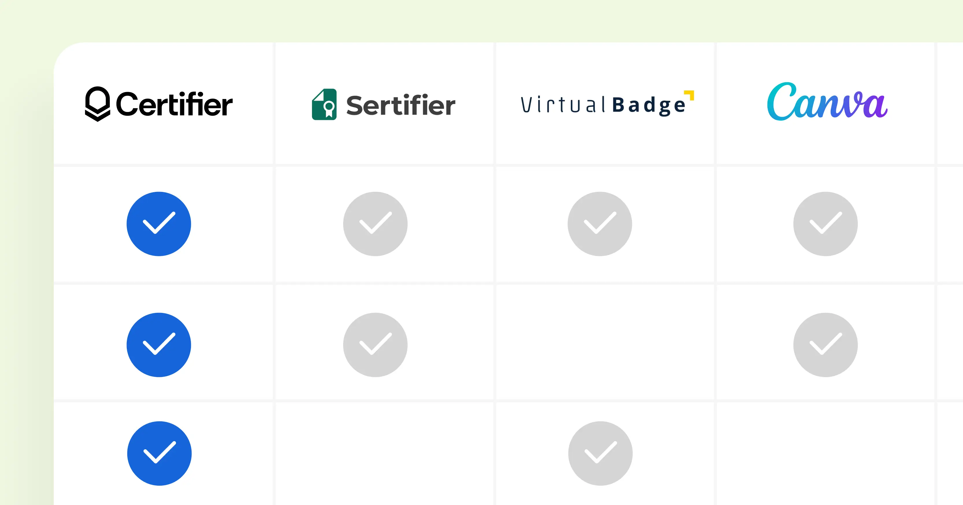 Top Online Course Certificate Makers for 2026 (Platforms vs AI) cover image Top Online Course Certificate Makers for 2026 (Platforms vs AI) cover image