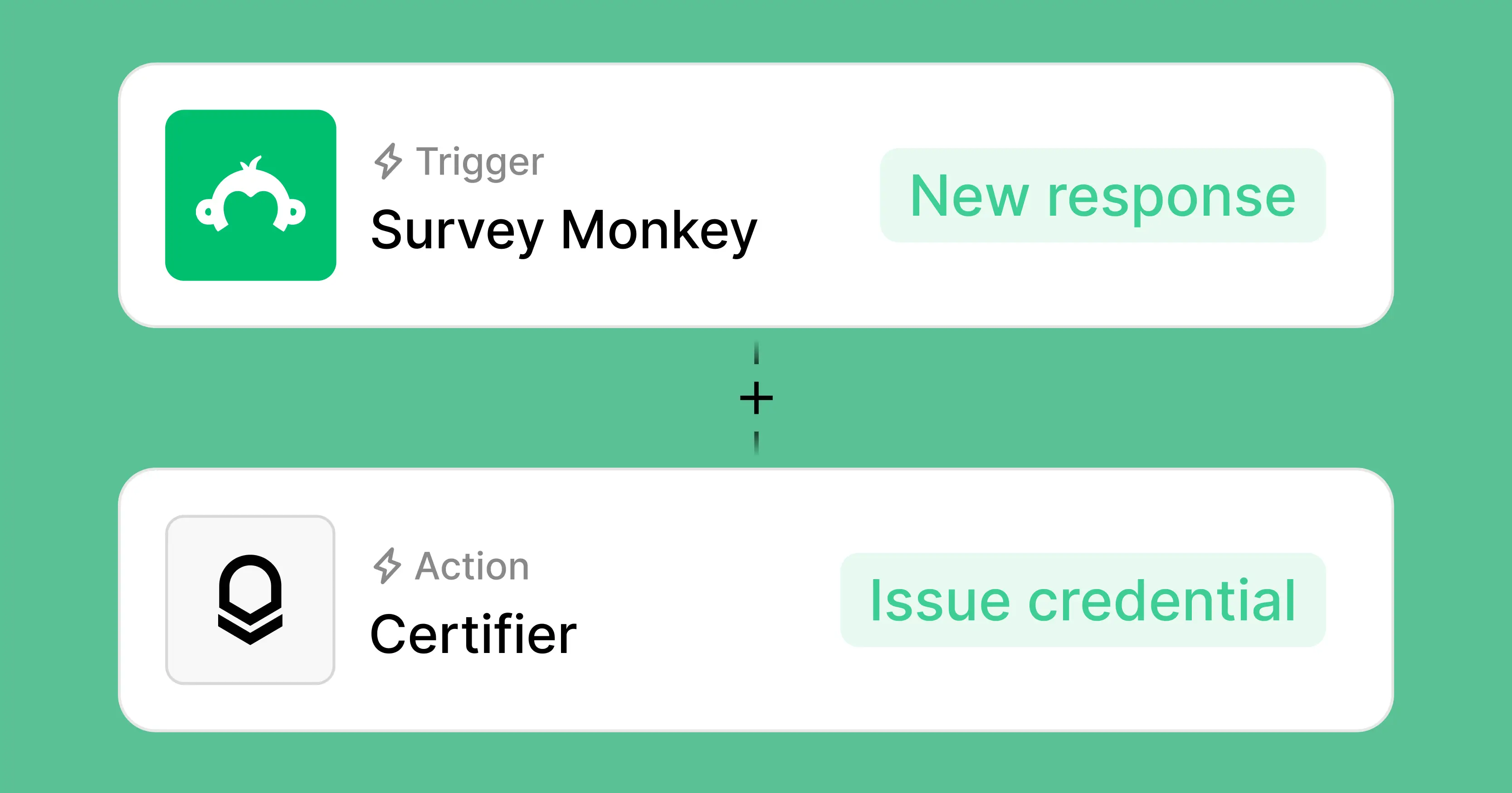 How to Automatically Issue Certificates From SurveySparrow? cover image How to Automatically Issue Certificates From SurveySparrow? cover image