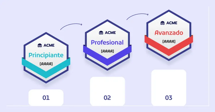 Ejemplos de insignias de gamificación para motivar a los empleados cover image Ejemplos de insignias de gamificación para motivar a los empleados cover image