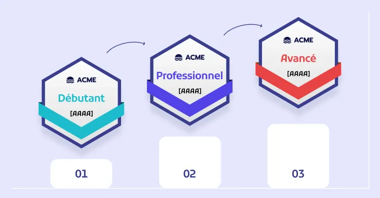 Exemples de badges de gamification pour motiver les employés cover image Exemples de badges de gamification pour motiver les employés cover image