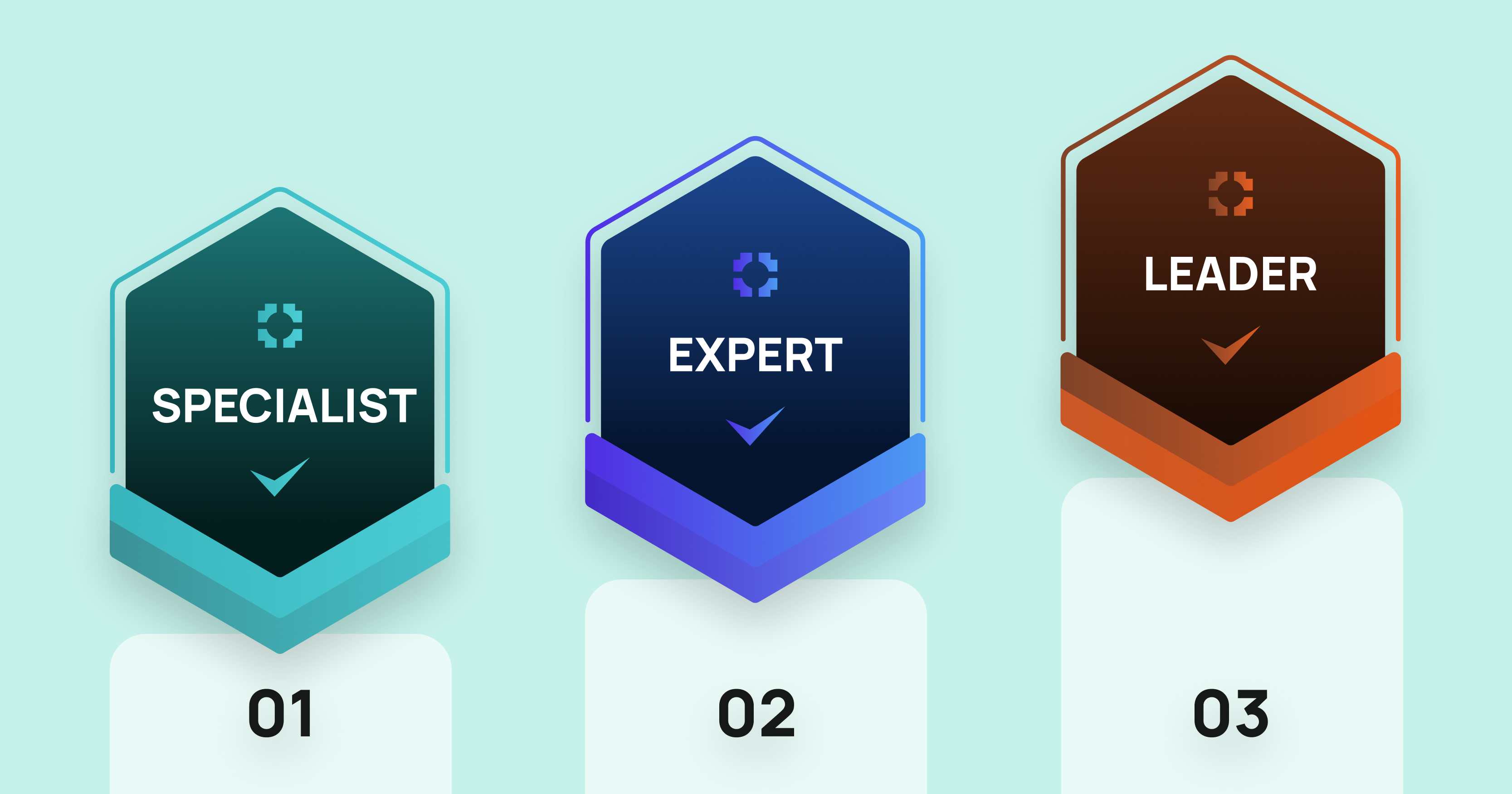 What Are Digital Badges for Employees? Workplace Guide cover image What Are Digital Badges for Employees? Workplace Guide cover image