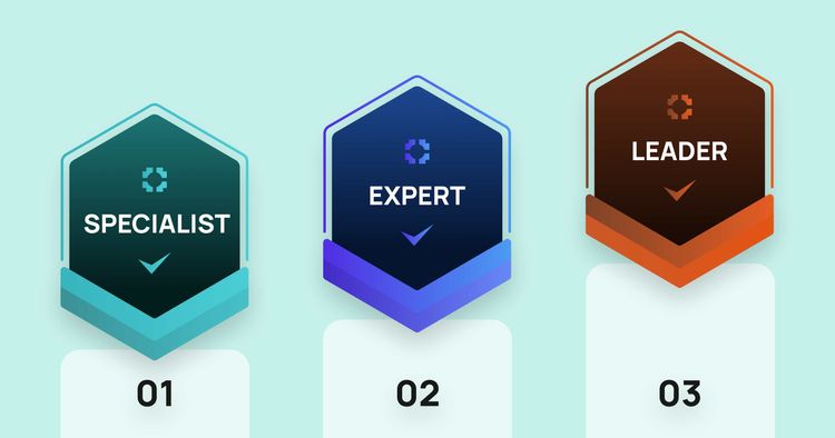 What Are Digital Badges for Employees? Workplace Guide cover image What Are Digital Badges for Employees? Workplace Guide cover image