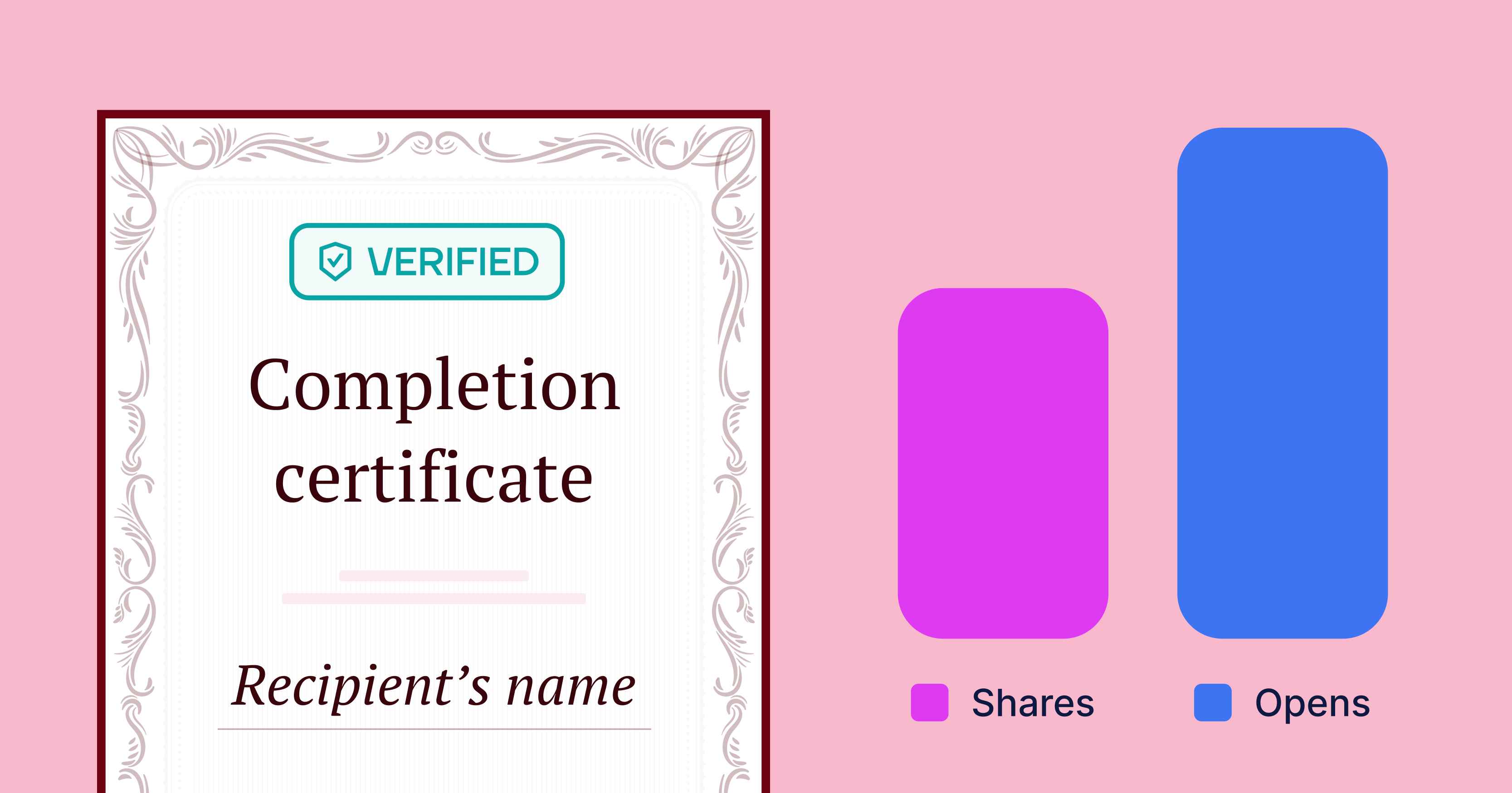 How Do Awarding Bodies Use Digital Credentials? cover image How Do Awarding Bodies Use Digital Credentials? cover image